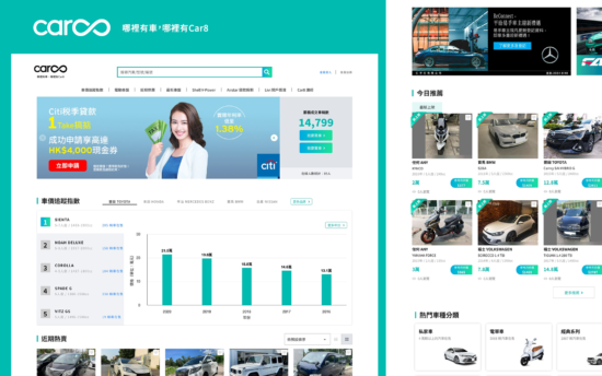 【網頁設計】CAR 8 官網規劃